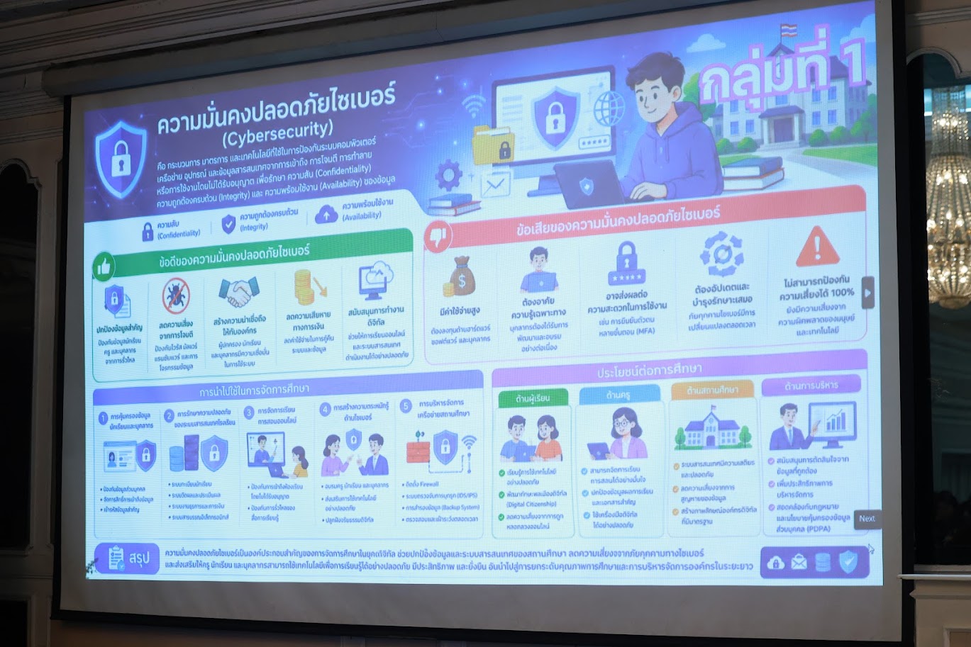 รูปภาพประกอบข่าว 9