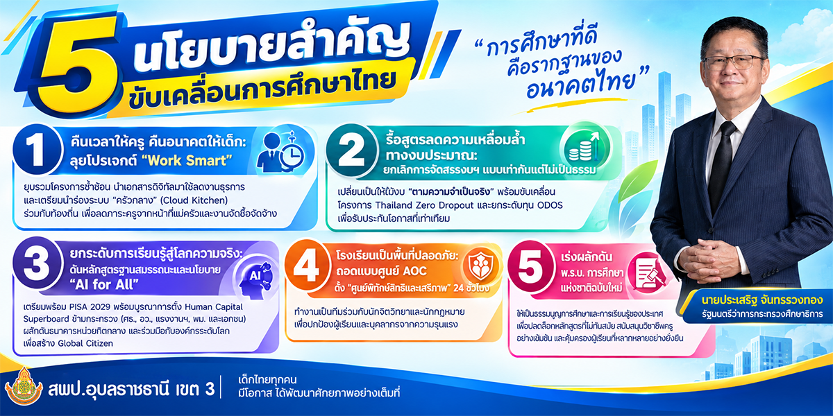 นโยบายกระทรวงศึกษาธิการ 2569